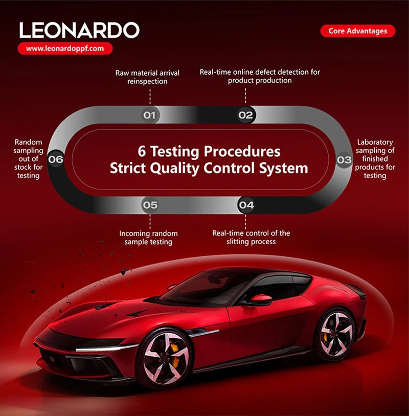 Advantages of TPU paint protection film Advantages of TPU paint protection film